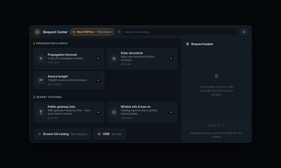 Tuxlink — Request Center